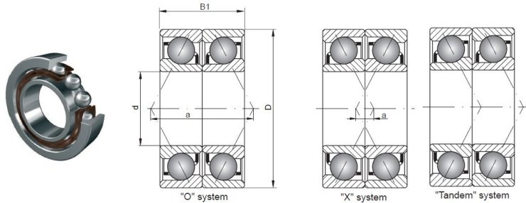ball-angular-contact-sr-assembly-pairs1